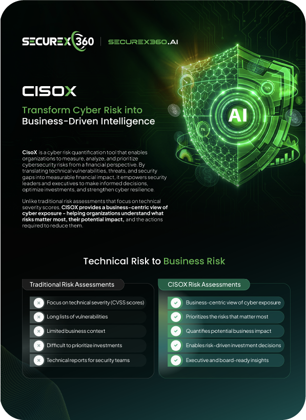 CISOX